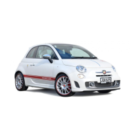 Preview: Abarth 595 2015
