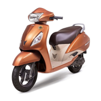 Preview: TVS JUPITER 2015
