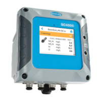 Preview: Hach SC4500