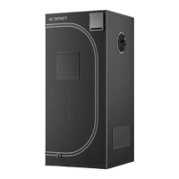 Preview: AC Infinity CLOUDLAB Series