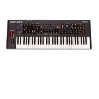 Preview: Sequential Prophet X