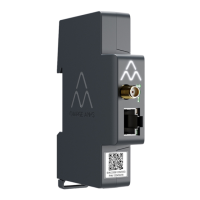Preview: Charge Amps Amp Guard