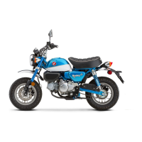 Preview: Honda Monkey 2021