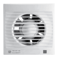 Preview: S&P ECOWATT DECOR-100