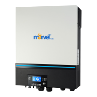 Preview: Axpert Max 7200