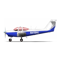 Preview: Piper TOMAHAWK