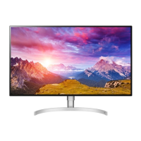 Preview: LG 32BL95U