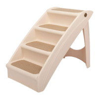 Preview: Petsafe CozyUp