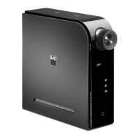Preview: NAD D 3020