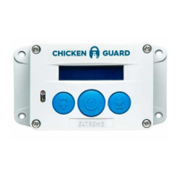 Preview: ChickenGuard EXTREME