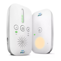 Preview: Philips AVENT SCD502
