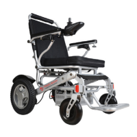 Preview: Travel Buggy CITY PLUS