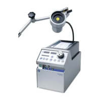 Preview: Maquet ROTAFLOW