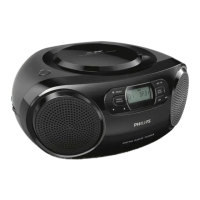 Preview: Philips AZB500
