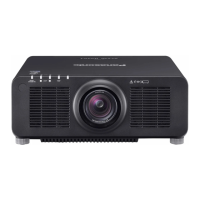 Preview: Panasonic PT-RZ990