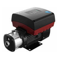 Preview: Grundfos CRE