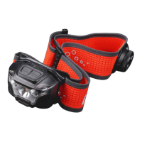 Preview: Fenix HL18R-T