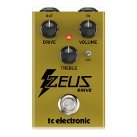 Preview: ZEUS DRIVE OVERDRIVE
