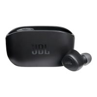 Preview: JBL Wave 100TWS