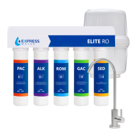 Preview: Express Water ELITE RO