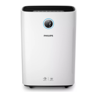 Preview: Philips AC2729