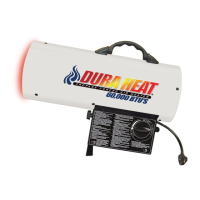 Preview: Dura Heat GFA60A