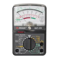 Preview: Gardner Bender GMT-319