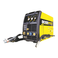 Preview: BossWeld MST185
