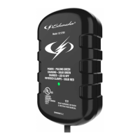 Preview: Schumacher Electric SC1299
