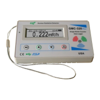 Preview: GQ Electronics GMC-320 Plus