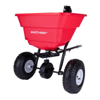 Preview: EarthWay 2050TP