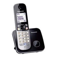 Preview: Panasonic KX-TG6811 Series