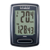 Preview: Cateye CC-VT230W
