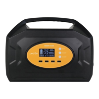 Preview: Pecron S1500