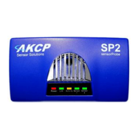 Preview: AKCP sensorProbe2