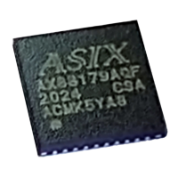 Preview: ASIX AX88179