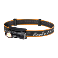 Preview: Fenix HM50R V2.0