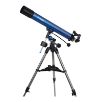 Preview: Meade Polaris