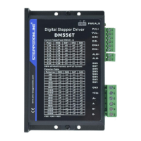 Preview: StepperOnline DM556T