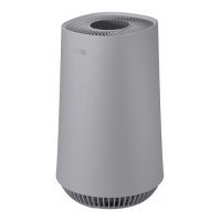 Preview: AEG AX3