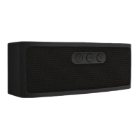 Preview: Altec SOUNDBLADE IMW545