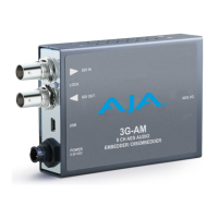 Preview: AJA 3G-AM