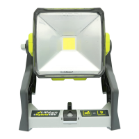 Preview: Ryobi P720