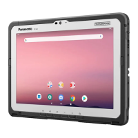 Preview: Panasonic FZ-A3 Series