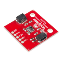 Preview: sparkfun Qwiic