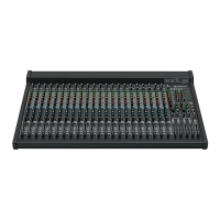 Preview: Mackie VLZ4