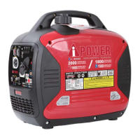 Preview: iPower SUA2000iD