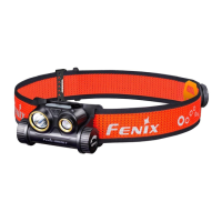 Preview: Fenix HM65R-T