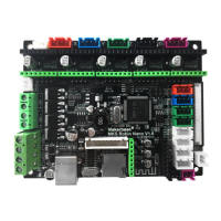 Preview: MKS Robin Nano