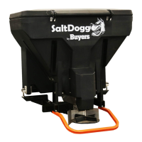 Preview: Buyers SaltDogg TGS07